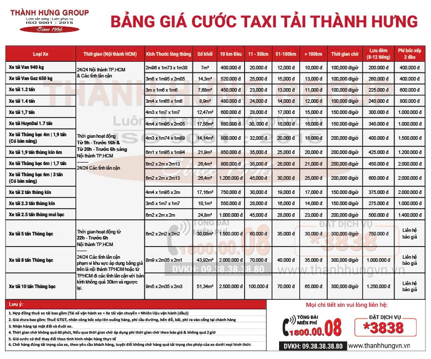 Bảng giá cước dịch vụ Taxi tải Thành Hưng