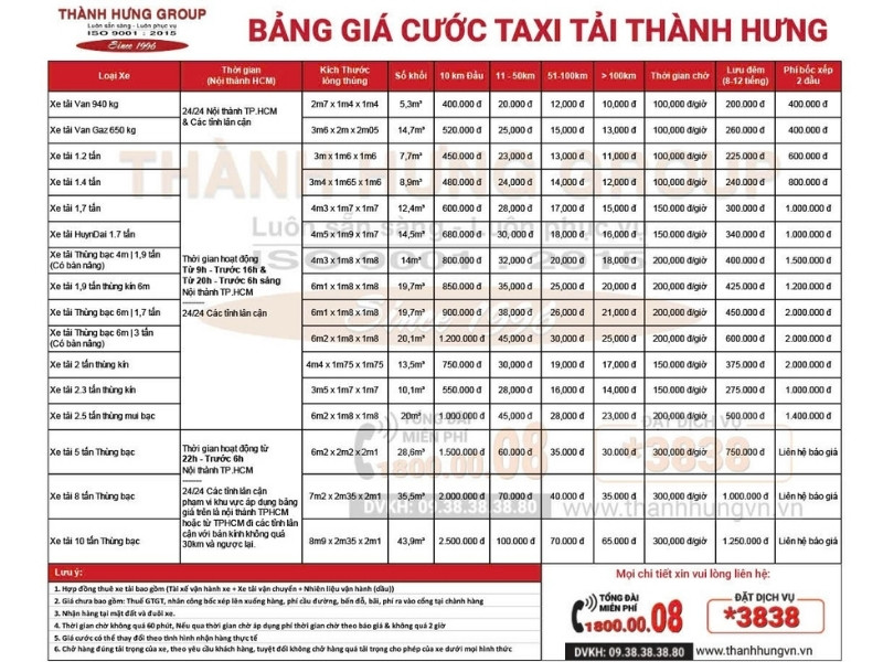 Bảng giá cước vận chuyển của dịch vụ dọn nhà Thành Hưng