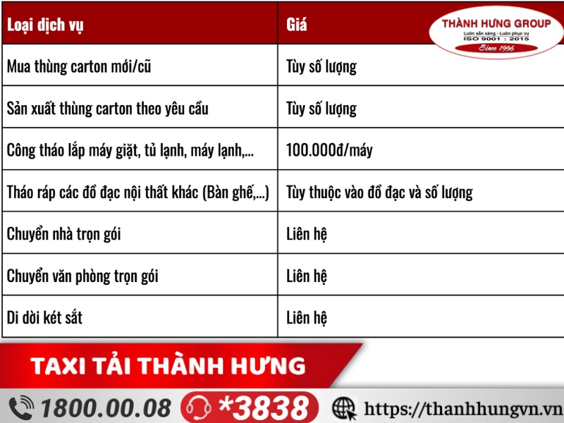 Bảng giá các chi phí khác của dịch vụ chuyển nhà Bình Thạnh